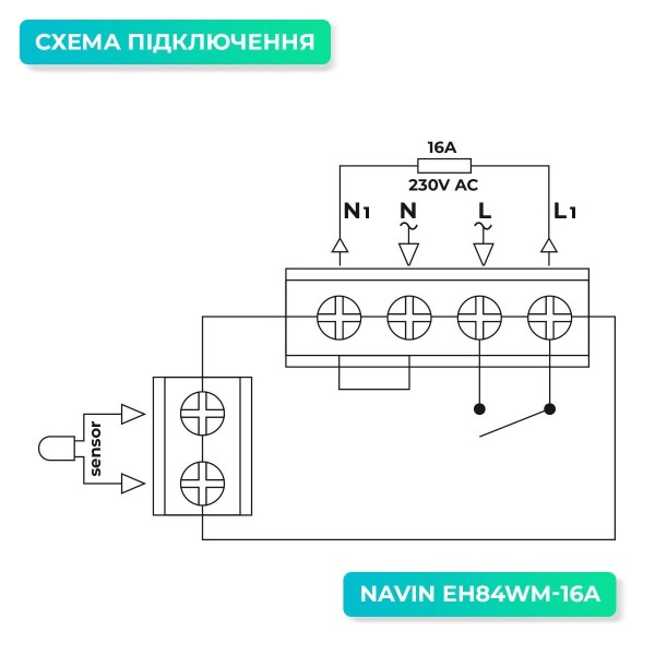 Фото - Терморегулятор Navin EH84BM-16A Black (24-660171-0240)