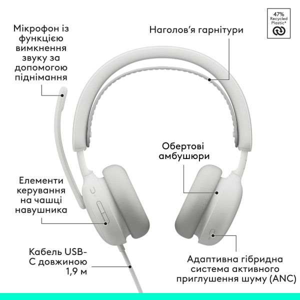 Фото - Гарнітура дротова Logitech Zone Wired 2 USB White (981-001621)