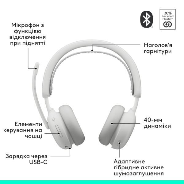 Фото - Гарнітура бездротова Logitech Zone Wireless 2 ES Off-White (981-001508)