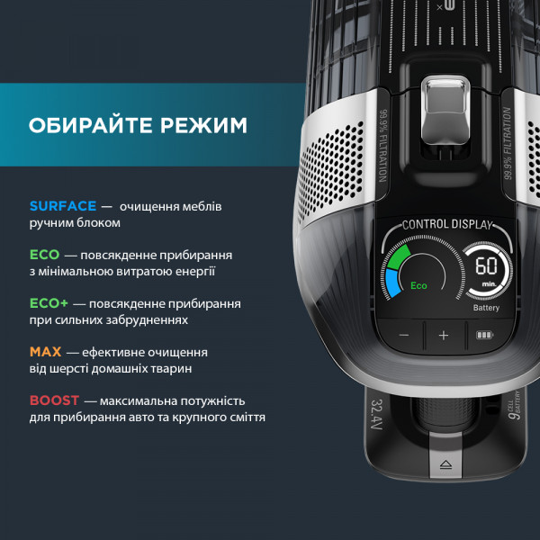 Фото - Пилосос ручний для дому Rowenta RH9958WO