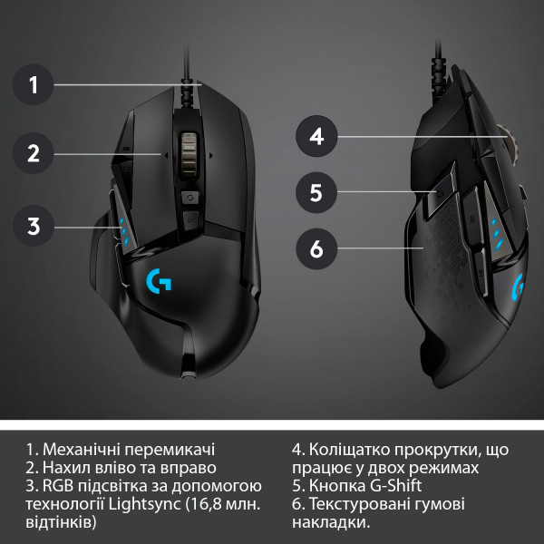 Фото - Мышь проводная игровая Logitech G502 Hero High Performance Gaming (910-005470)