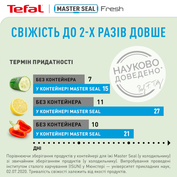 Фото - Набор емкостей для хранения Tefal K3029012 Master Seal 5 шт (0,15 л/ 0,55 л/ 1,0 л/ 0,2 л/ 3,7 л)
