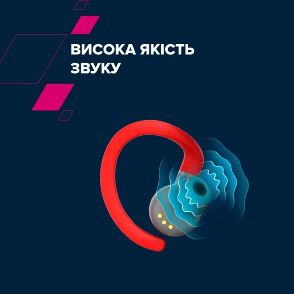 Фото - Навушники вкладиші бездротові TWS Canyon OnRun 11 Sport Wireless charge Red (CNS-TWS11R)