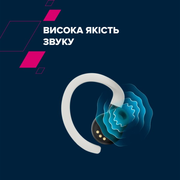 Фото - Навушники вкладиші бездротові TWS Canyon OnRun 11 Sport Wireless charge White (CNS-TWS11W)