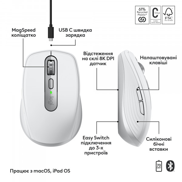 Фото - Мышь беспроводная Logitech MX Anywhere 3S for Mac Pale Grey (910-006946)