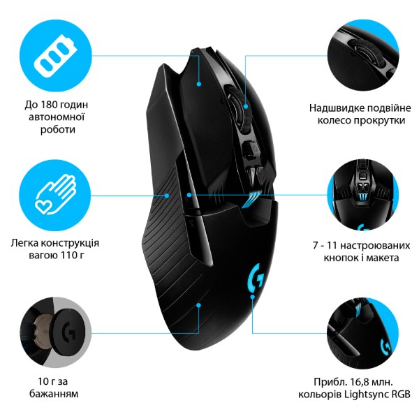 Фото - Мышь беспроводная игровая Logitech G903 Lightspeed HERO 16K Sensor Black (910-005672)