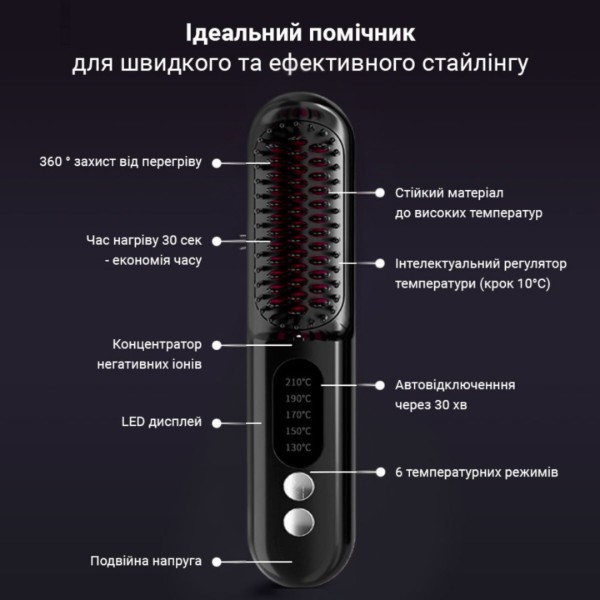 Фото - Вирівнювач волосся AIMED Wireless Hair Straightener Pink (AI-HStraight_Wireless_pin)