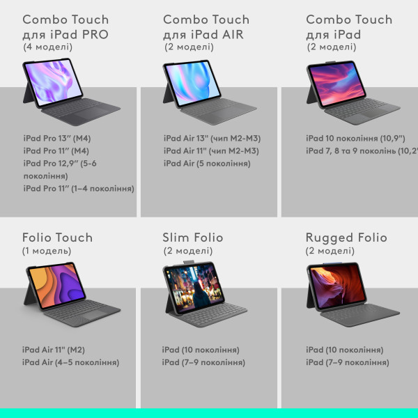Фото - Чохол-клавіатура для планшета Logitech Combo Touch for iPad Air 13'' (M2) Oxford Grey (920-012618)