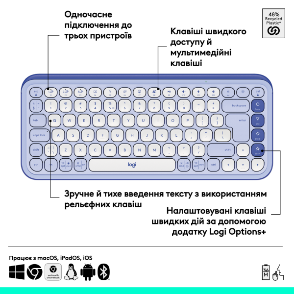 Фото - Клавиатура беспроводная Logitech POP Icon Keys Lilac (920-013074)