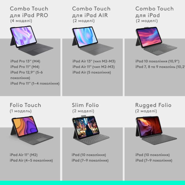 Фото - Чехол-клавиатура для планшета Logitech Combo Touch iPad Pro 11'' (M4) Graphite (920-012831)