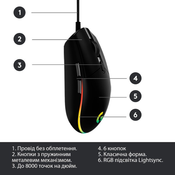 Фото - Мышь проводная игровая Logitech G102 Lightsync Black (910-005823)
