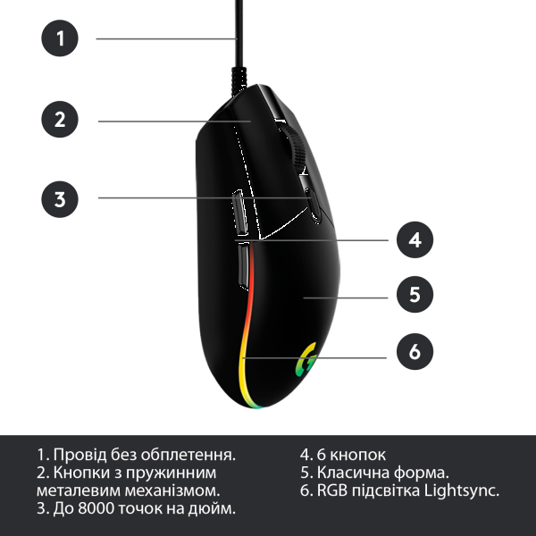 Фото - Мышь проводная игровая Logitech G102 Lightsync Black (910-005823)