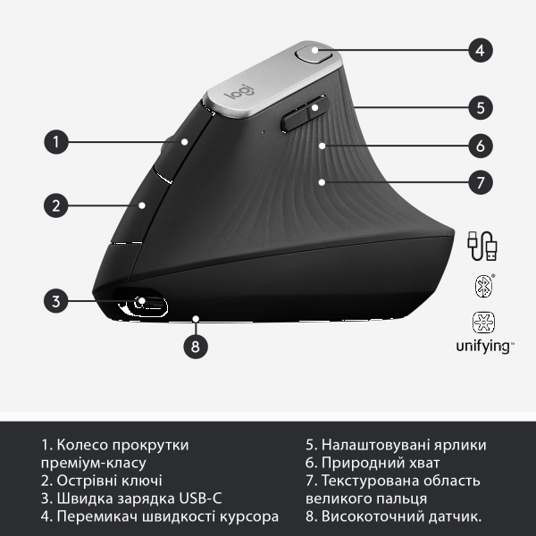 Фото - Миша бездротова Logitech MX Vertical (910-005448)