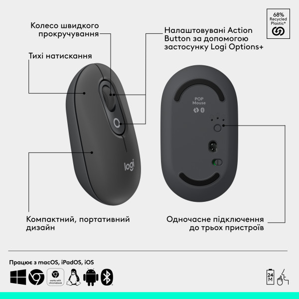 Фото - Уцінка - Миша бездротова Logitech POP Mouse with emoji Graphite (910-007412)