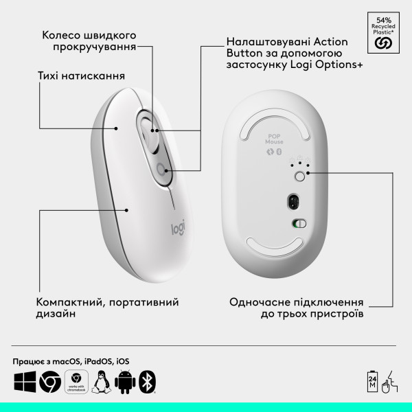 Фото - Миша бездротова Logitech POP Mouse with emoji Off White (910-007411)