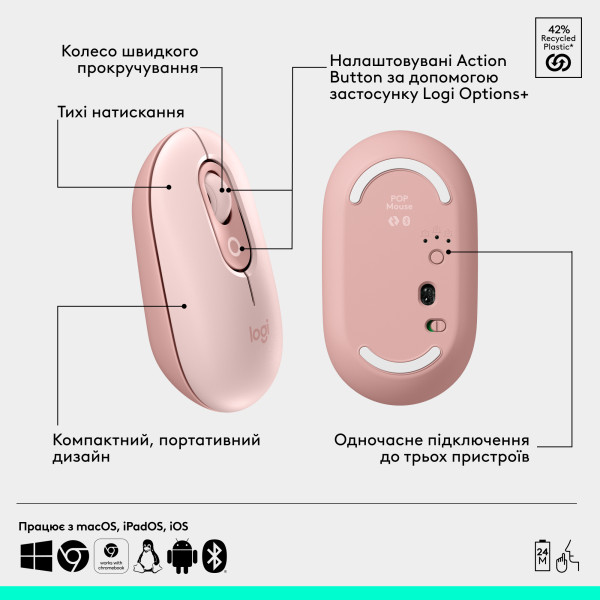 Фото - Миша бездротова Logitech POP Mouse with emoji Rose (910-007413)