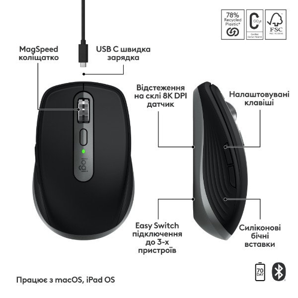 Фото - Мышь беспроводная Logitech MX Anywhere 3S for Mac Space Grey (910-006947)
