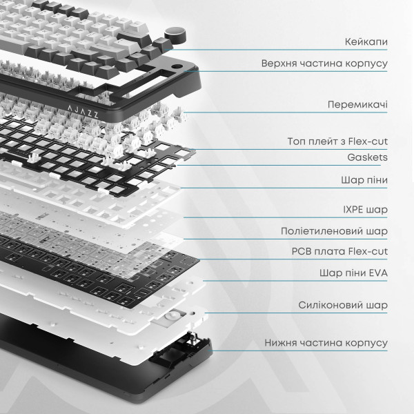 Фото - Клавиатура беспроводная игровая Ajazz AK820 MAX (AK820MAX-FF-R)