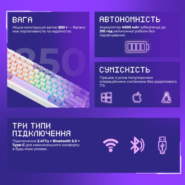 Фото - Клавиатура беспроводная игровая Proove Gaming Coupe (Ukraine Layout) Black/Purple (WKCP00022416)
