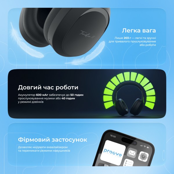 Фото - Наушники полноразмерные беспроводные Proove Tender 2 (APP) black (HPTR2001AP01)