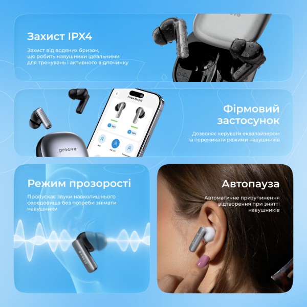 Фото - Наушники вкладыши беспроводные TWS Proove NoLimit TWS with Hybrid ANC (APP) White/Silver (TWNL0001AP26)