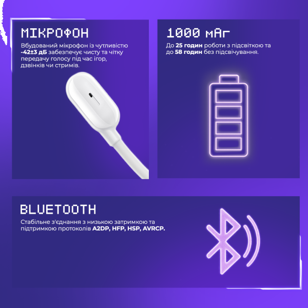 Фото - Гарнітура бездротова ігрова Proove Gaming Rapture (APP) White (GHRP00010002)