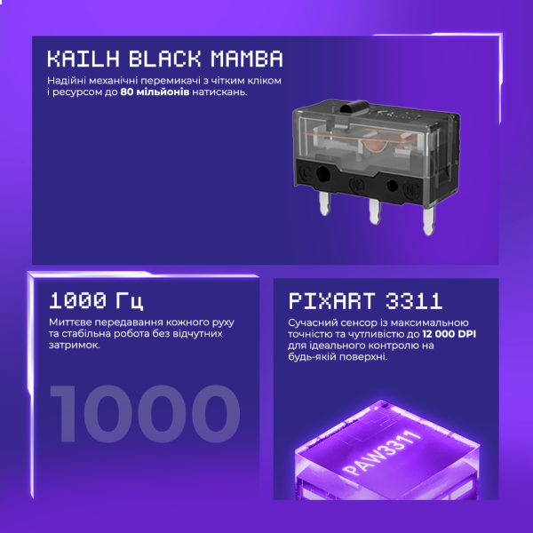 Фото - Мышь беспроводная игровая Proove Gaming Rate Special Edition Black/Purple (CMRTWRS03001)