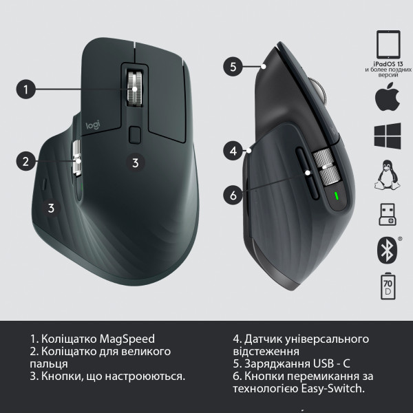 Фото - Миша бездротова Logitech MX Master 3 Graphite (910-005694)
