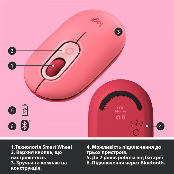 Фото - Миша бездротова Logitech POP Mouse with emoji Heartbreaker Rose (910-006548)