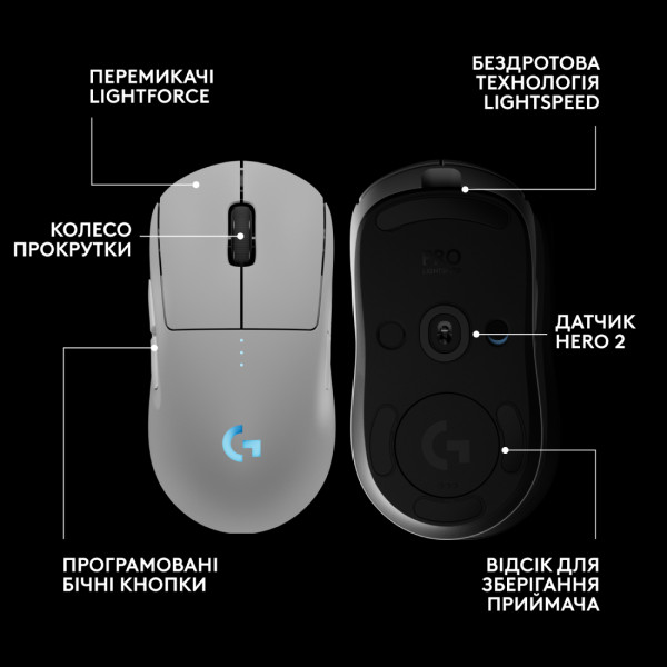 Фото - Мышь беспроводная игровая Logitech G PRO 2 LightSpeed Wireless Gaming Mouse White (910-007302)