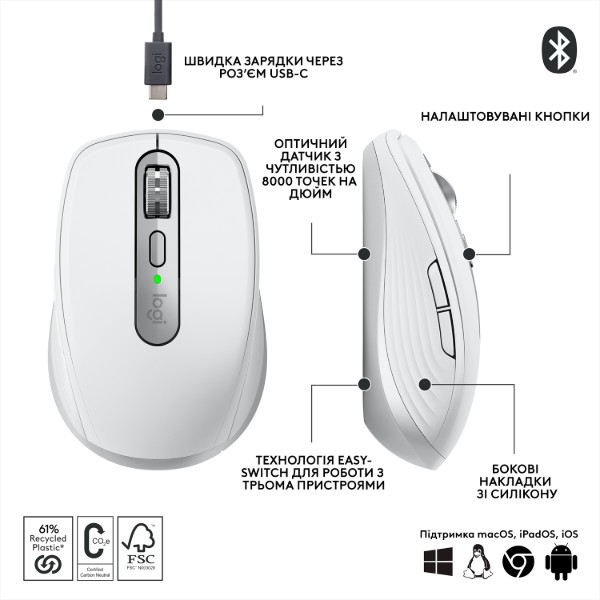 Фото - Миша бездротова Logitech MX Anywhere 3S Wireless Pale Grey (910-006930)