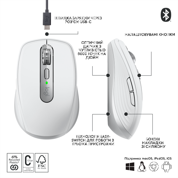 Фото - Миша бездротова Logitech MX Anywhere 3S Wireless Pale Grey (910-006930)
