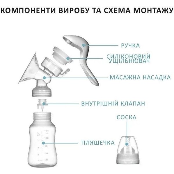 Фото - Механічний молоковідсмоктувач Applebear RH188