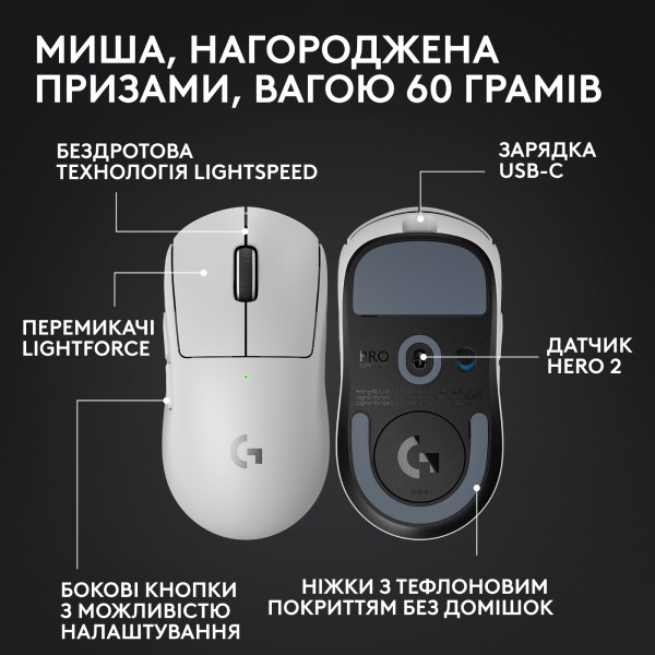 Фото - Мышь беспроводная игровая Logitech G Pro X Superlight 2 LightSpeed White (910-006638)