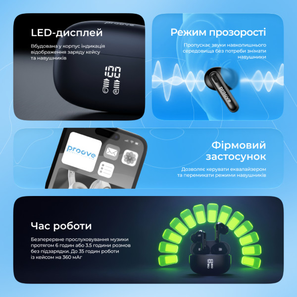 Фото - Наушники вкладыши беспроводные TWS Proove Intro Pro TWS with ANC (APP) obsidian black (TWIP0001AP15)