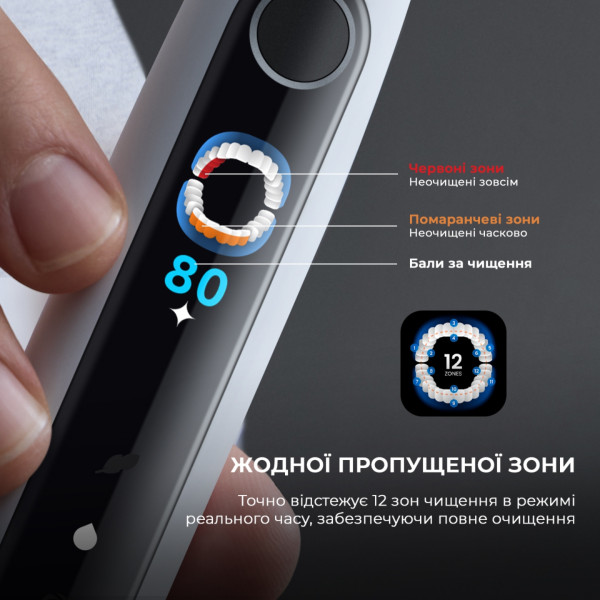 Фото - Зубная щетка электрическая Oclean X Pro 20 Set Black (6970810556964)