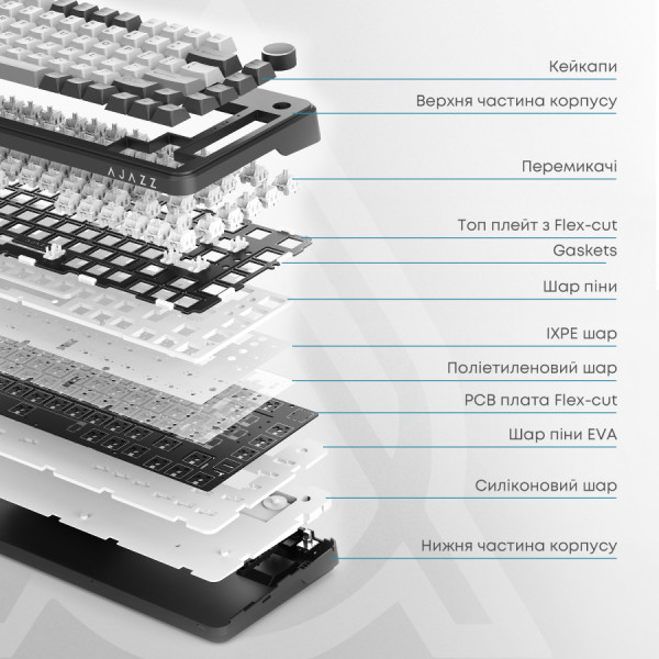 Фото - Клавиатура проводная игровая Ajazz AK820 MAX Magnetic switches (AK820MAX-WM-PWB)