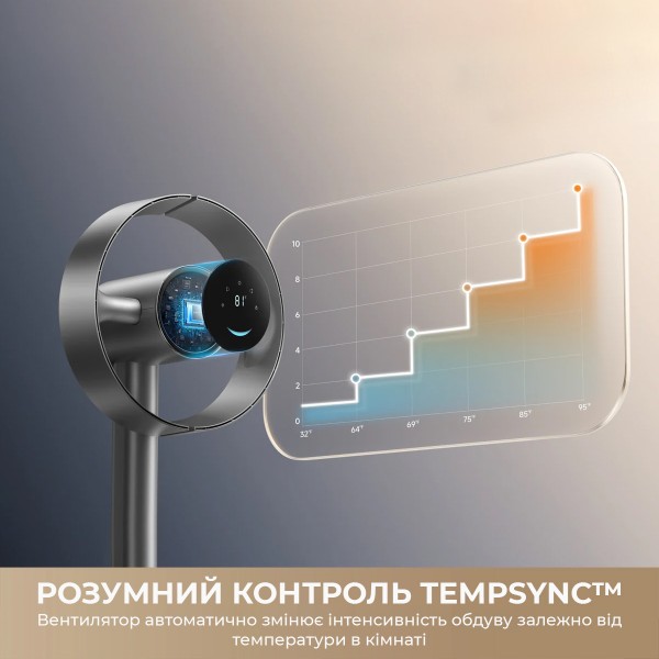 Фото - Вентилятор підлоговий Dreame Bladeless Fan MF10 (CVF22A)