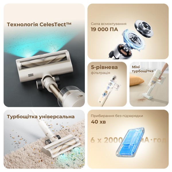 Фото - Пылесос ручной для дома Dreame R10s Essential (VZV29A)