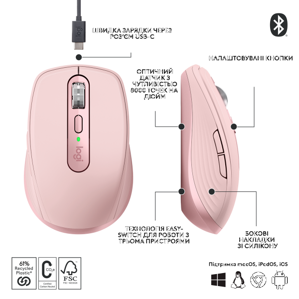 Фото - Миша бездротова Logitech MX Anywhere 3S Wireless Rose (910-006931)