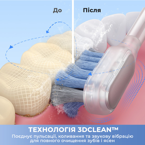 Фото - Зубна щітка електрична Mova Fresh Pro Sliver (ATB15A-SIL)