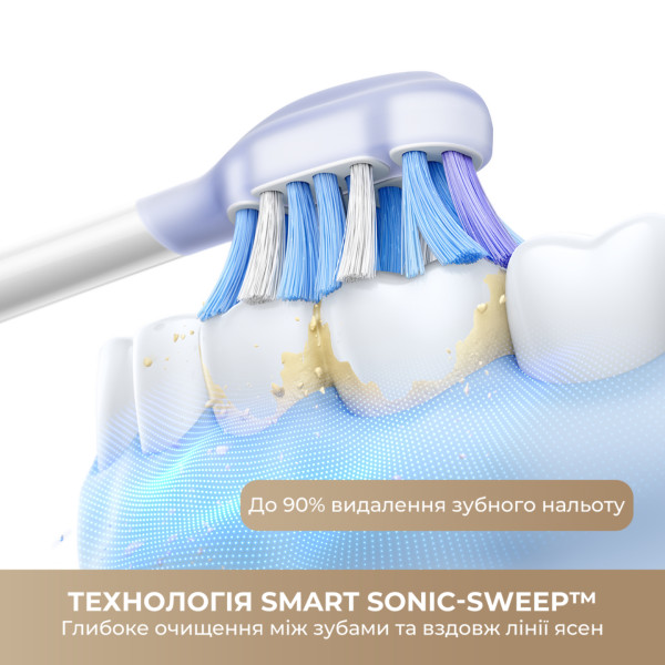 Фото - Зубная щетка электрическая Mova Fresh 20 Sensus White (ATS25B-WH)