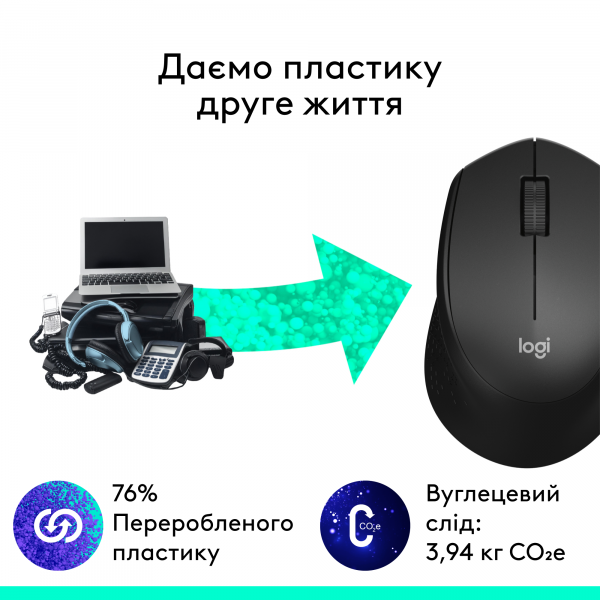 Фото - Мышь беспроводная Logitech M280 WL Black (910-004287)