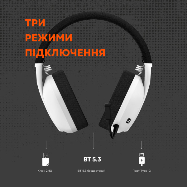 Фото - Гарнитура беспроводная игровая Canyon Ego GH-13 Wireless Gaming 7.1 White (CND-SGHS13W)
