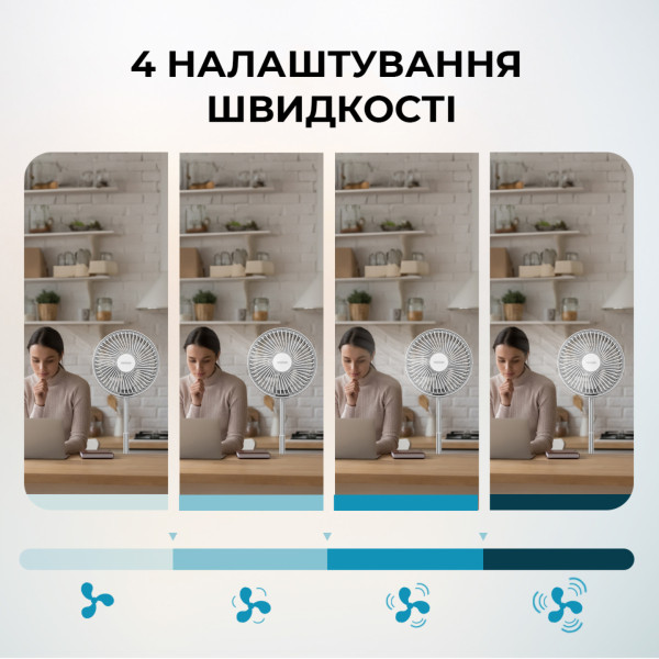 Фото - Вентилятор портативний Cecotec EnergySilence 800 FoldAir Portable Control (CCTC-08225)