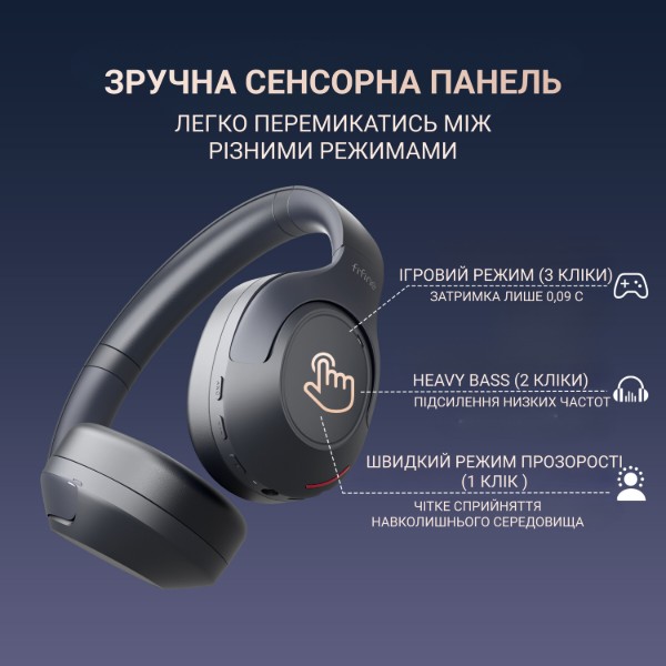 Фото - Гарнітура бездротова Fifine X3 Wireless Black