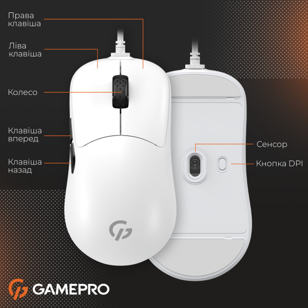 Фото - Миша дротова ігрова GamePro GM690W