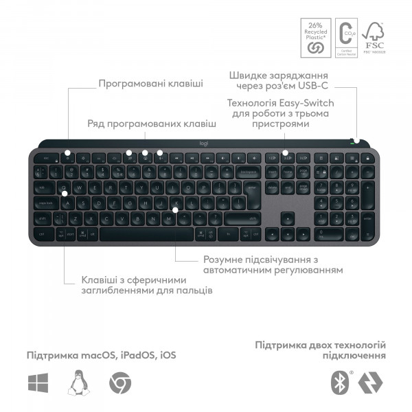 Фото - Клавіатура бездротова Logitech MX Keys S Wireless Graphite (920-011593)