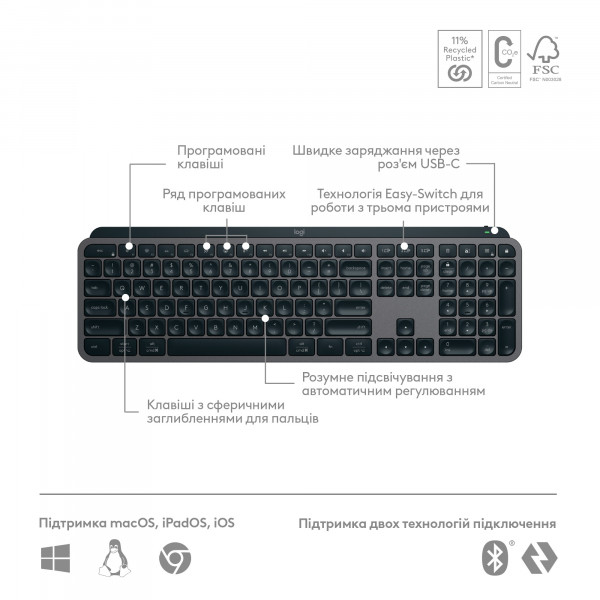 Фото - Клавіатура бездротова Logitech MX Keys S Plus Wireless Graphite (920-011589)