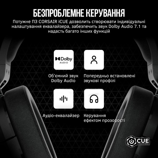 Фото - Гарнитура проводная игровая Corsair HS55 Surround Headset Carbon (CA-9011265-EU)